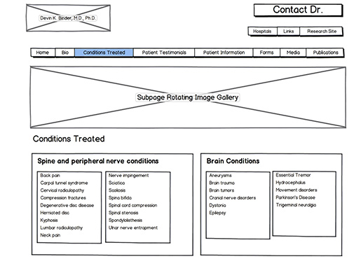 BESTcenteroc  wireframe for conditions page