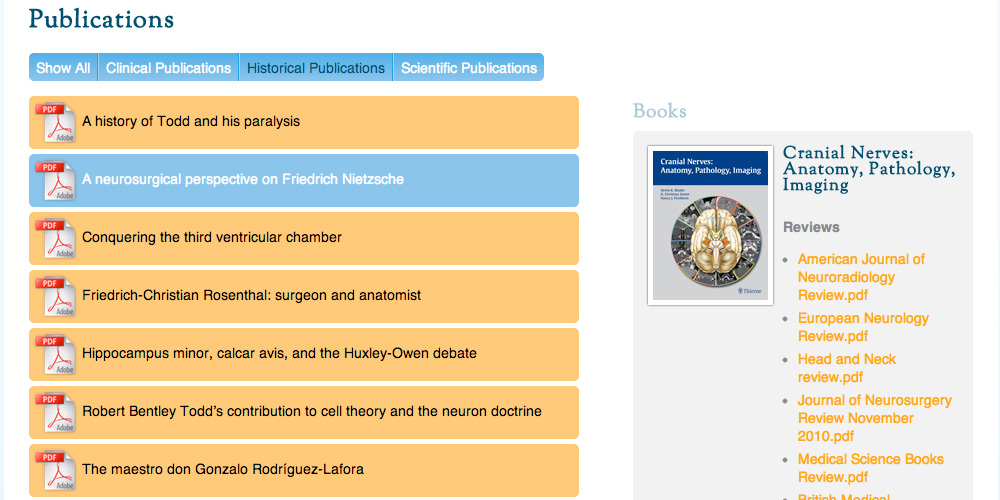 SACHS Publications Page